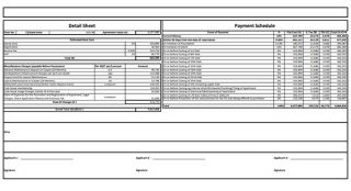 Relaince Met City Costing Details